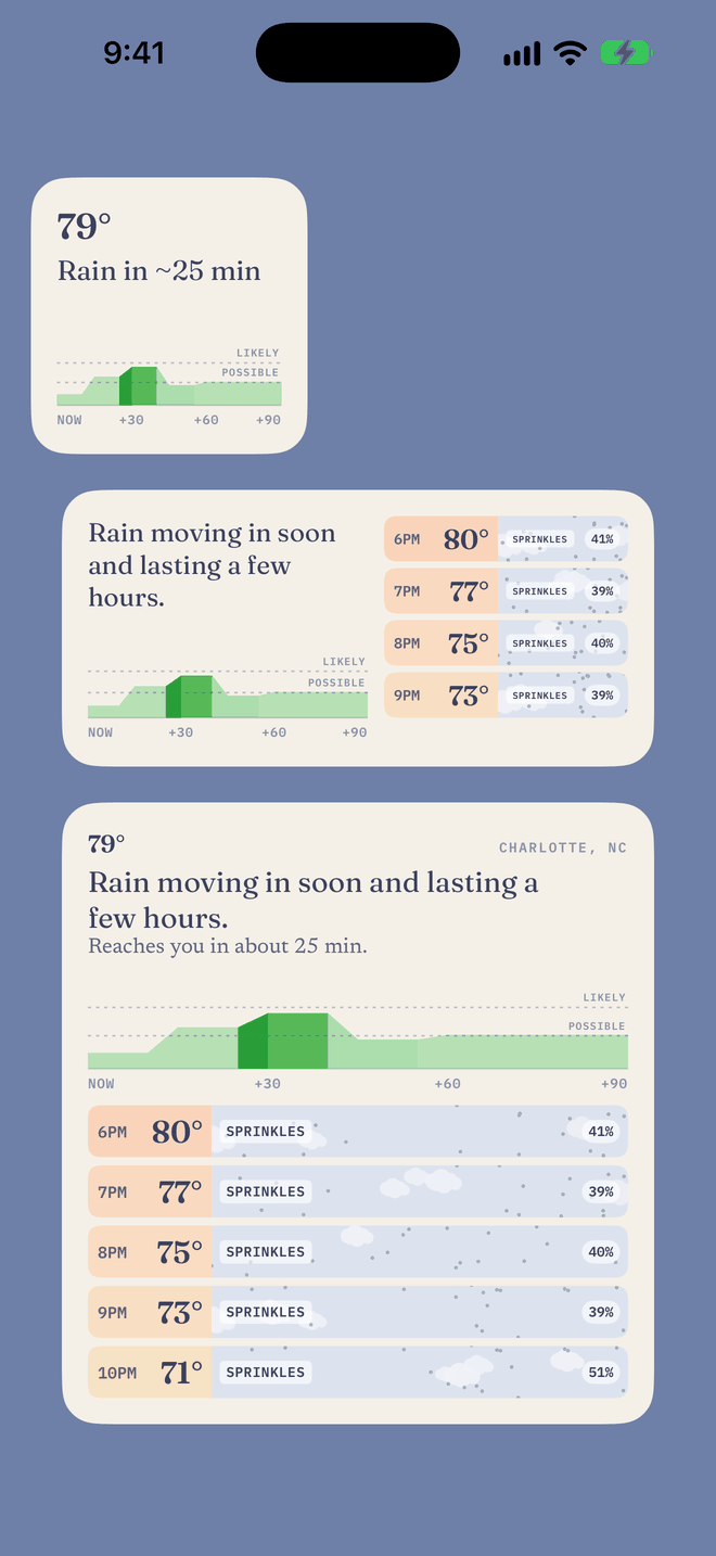 Ninety Sky widgets in small, medium and large sizes